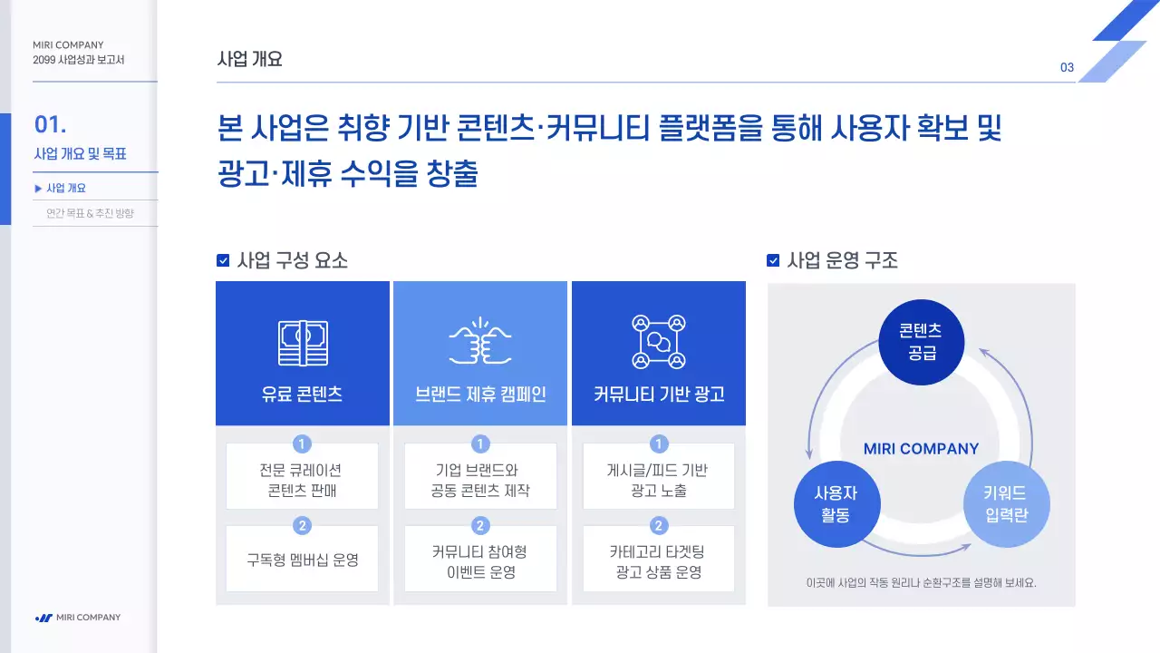 파랑 모던 사업 보고서 보고서