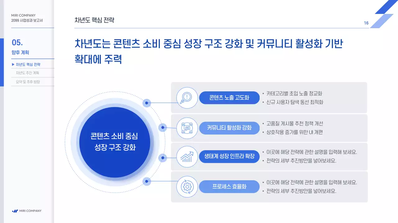 파랑 모던 사업 보고서 보고서