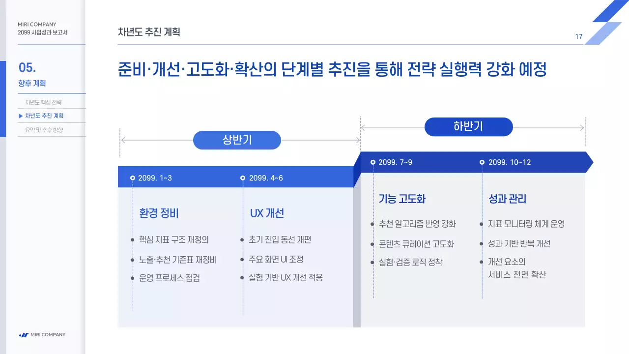 파랑 모던 사업 보고서 보고서