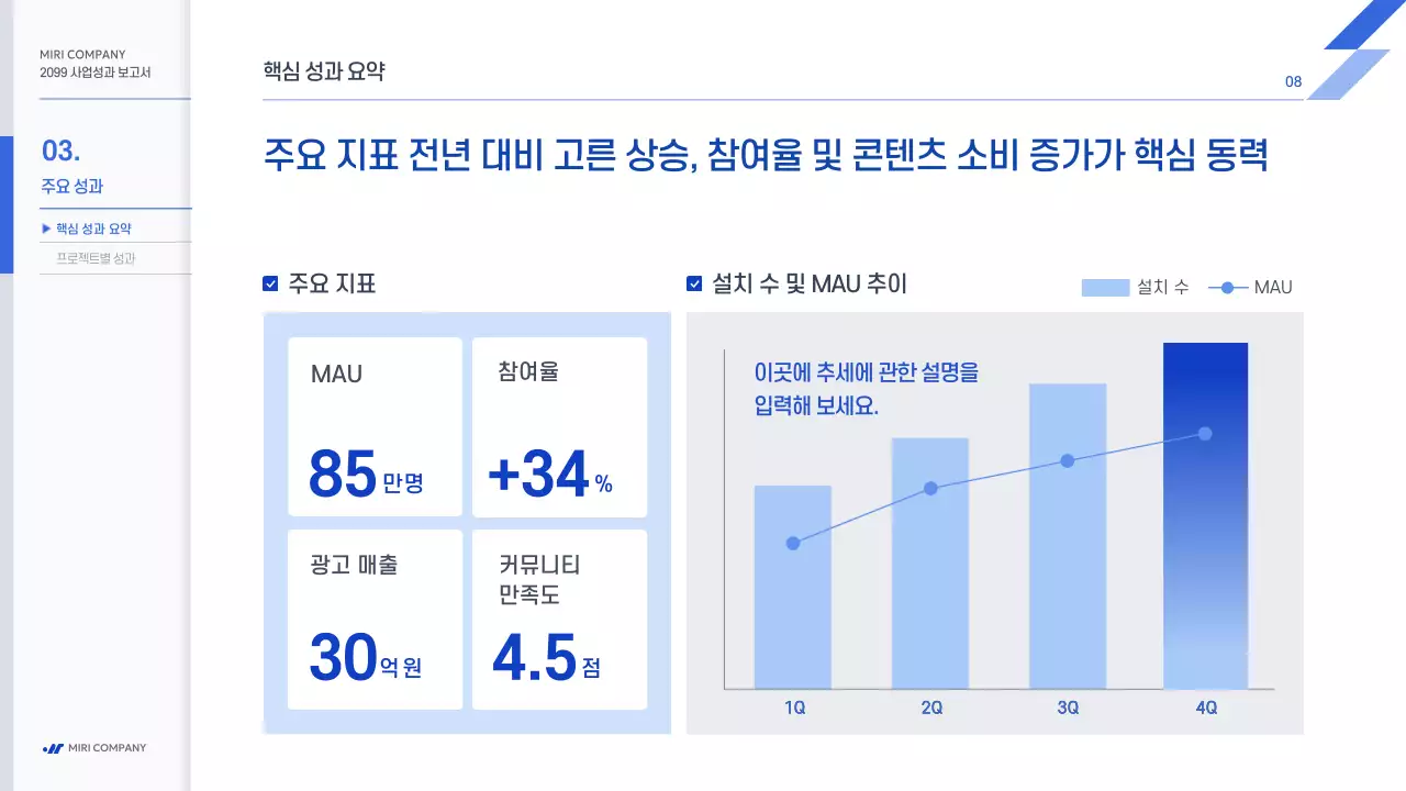 파랑 모던 사업 보고서 보고서