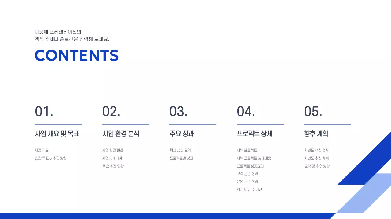 파랑 모던 사업 보고서 보고서