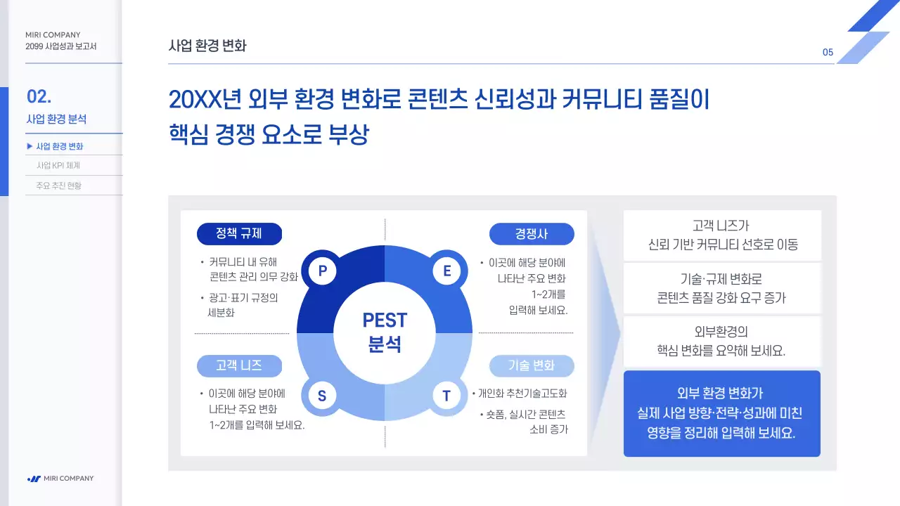 파랑 모던 사업 보고서 보고서