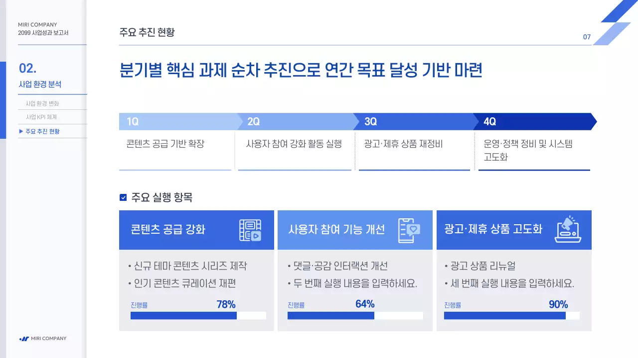 파랑 모던 사업 보고서 보고서