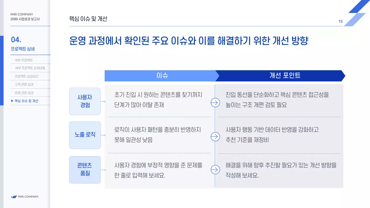 파랑 모던 사업 보고서 보고서
