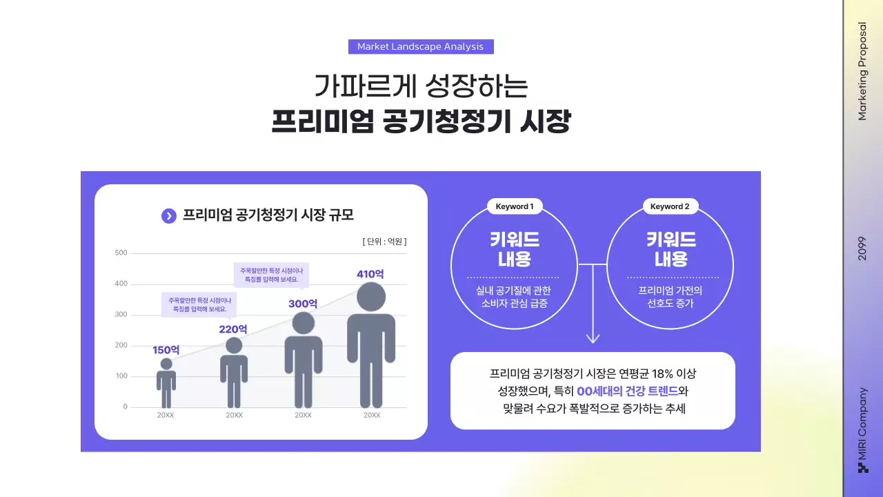 모던 마케팅 대행사 전략 기획서