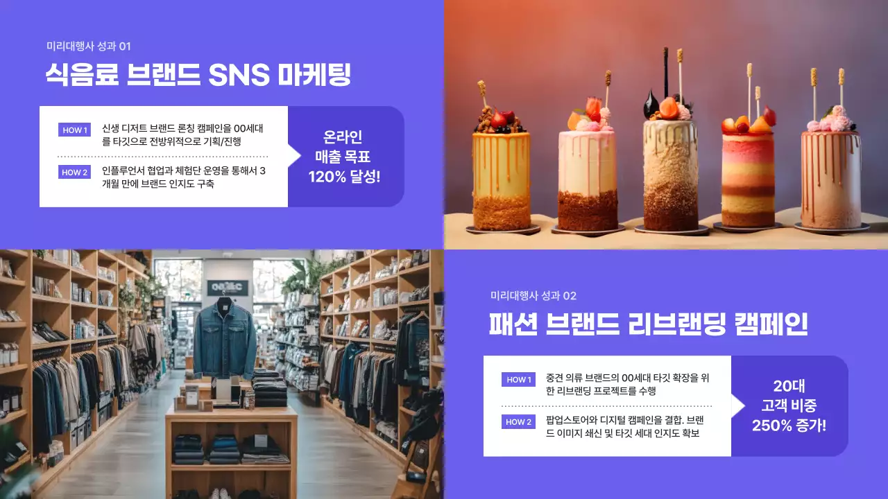 모던 마케팅 대행사 전략 기획서