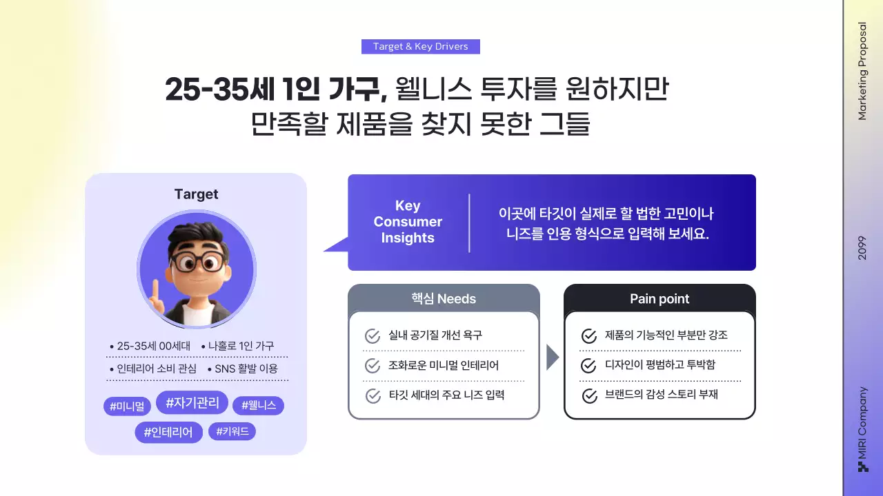 모던 마케팅 대행사 전략 기획서