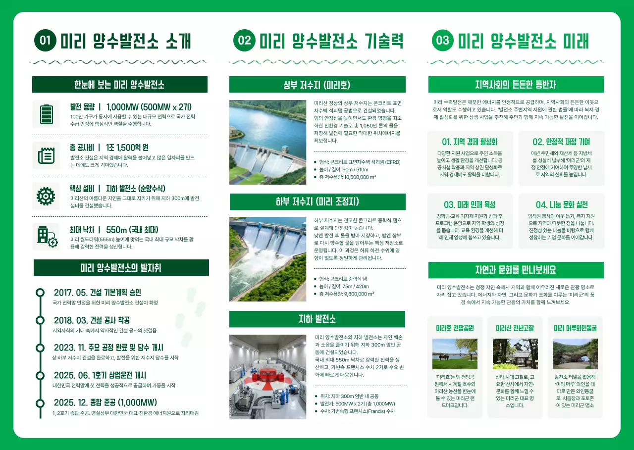 초록 깔끔 수력 발전소 안내