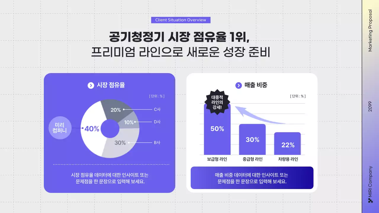 모던 마케팅 대행사 전략 기획서