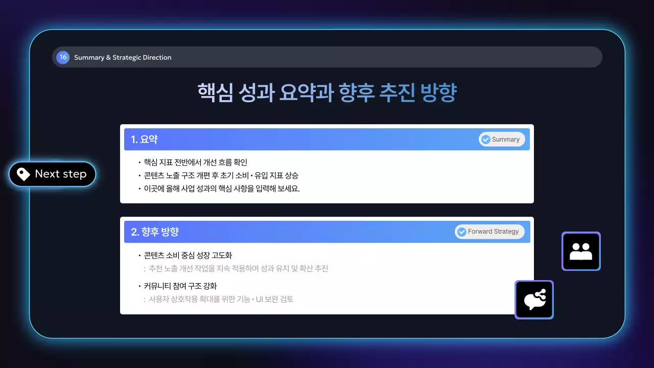 네온 모던 회사 보고서 분석