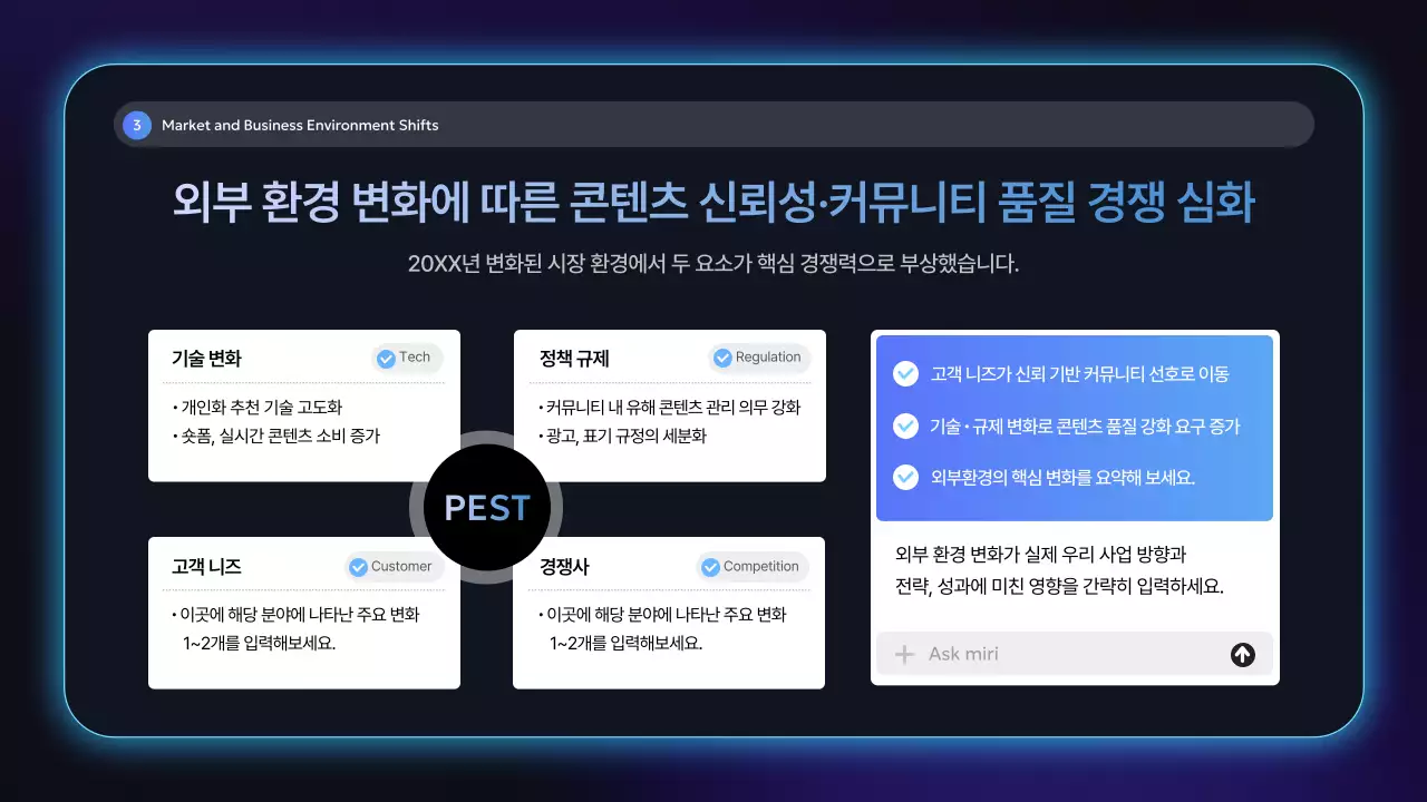 네온 모던 회사 보고서 분석