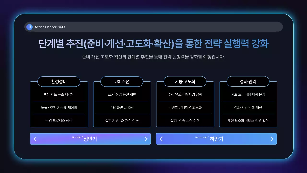 네온 모던 회사 보고서 분석