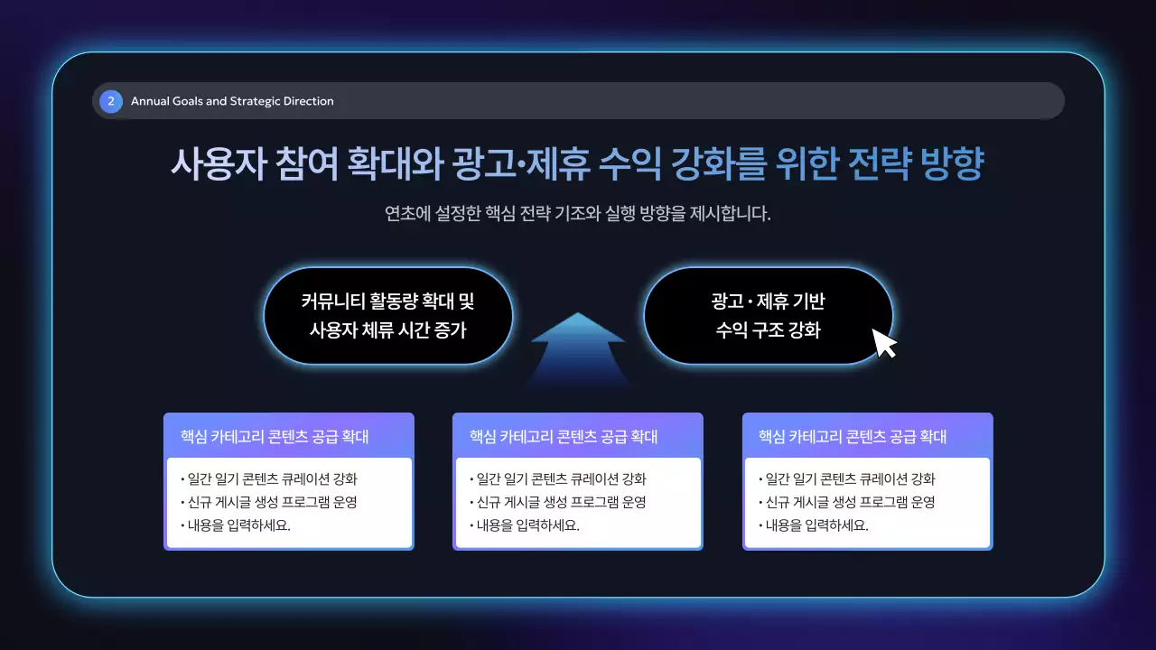 네온 모던 회사 보고서 분석