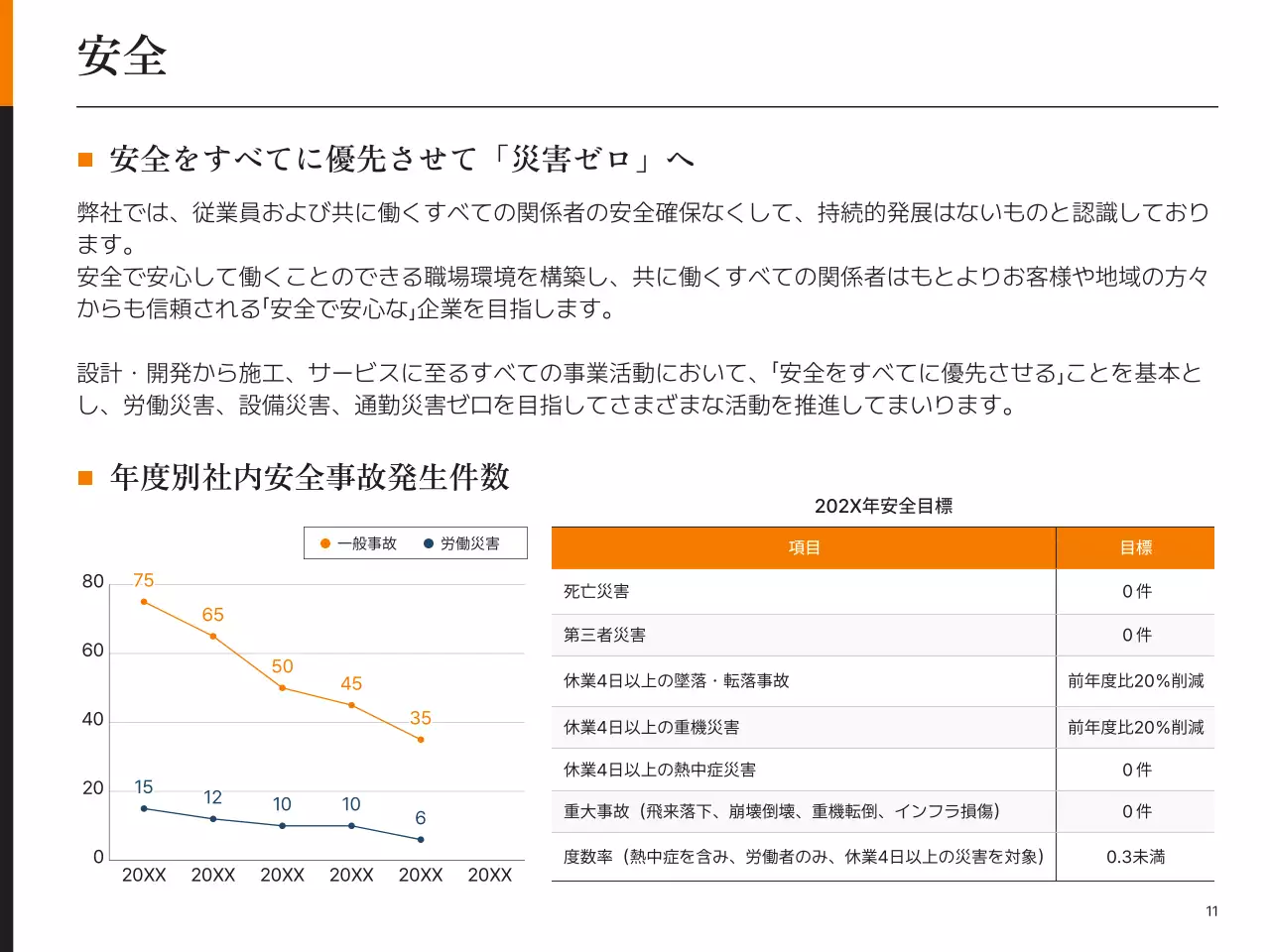 虹色 シンプル 持続可能 報告書 プレゼンテーション