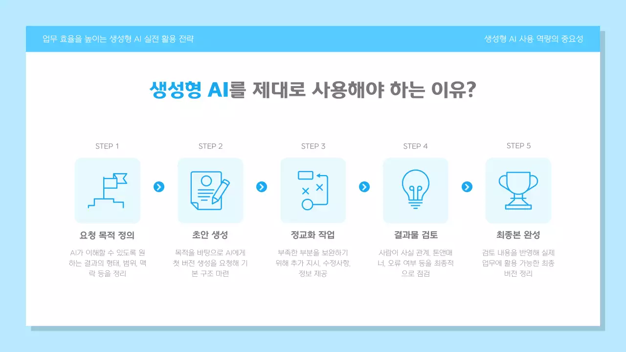 하늘색 모던 AI 교육 자료