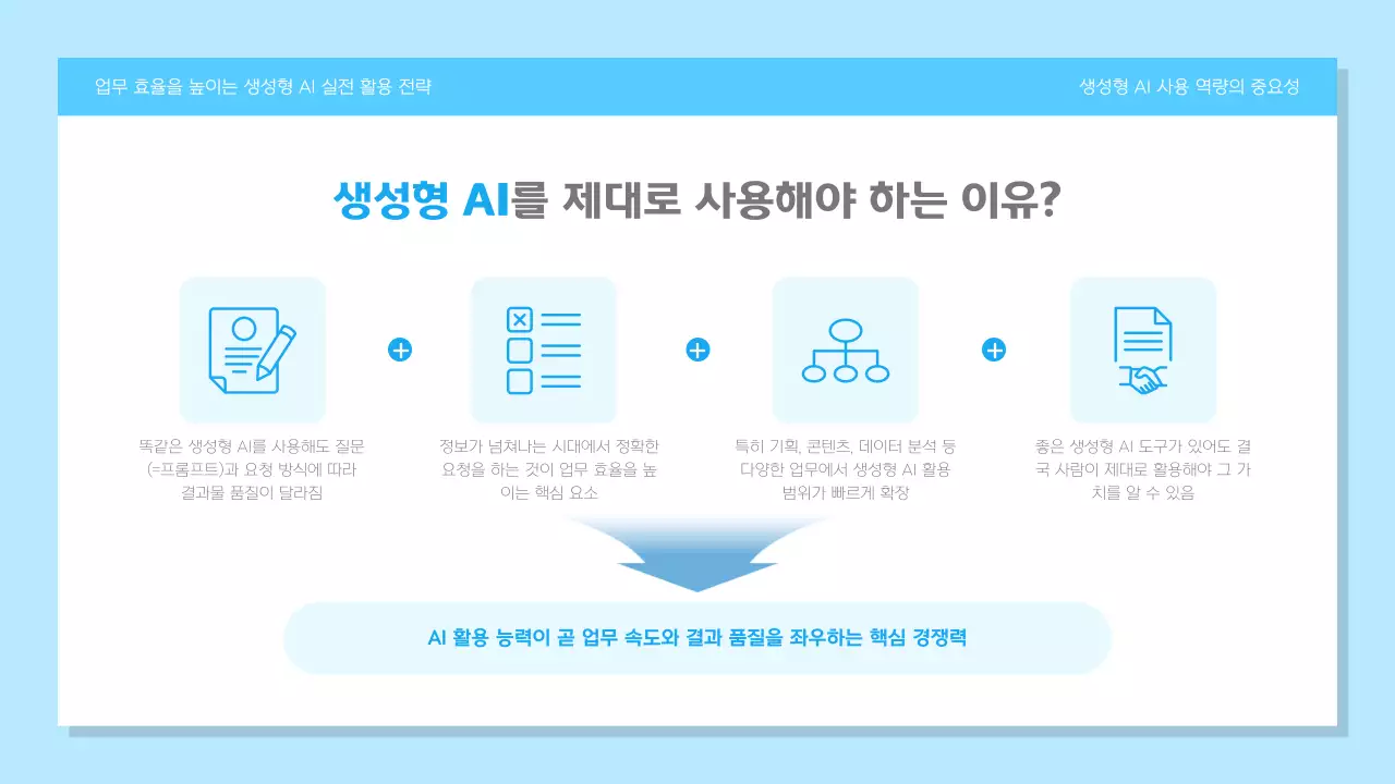 하늘색 모던 AI 교육 자료