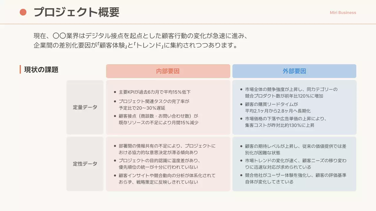 ベージュ モダン ビジネス プレゼンテーション