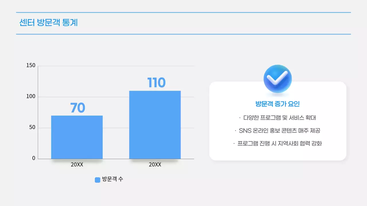 파랑 모던 3D 트렌드 결산보고 보고서