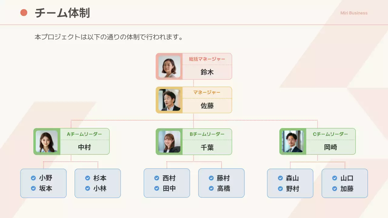 ベージュ モダン ビジネス プレゼンテーション