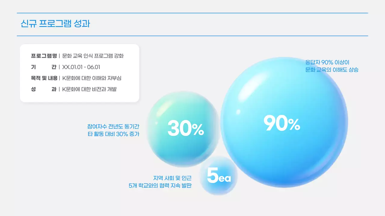파랑 모던 3D 트렌드 결산보고 보고서