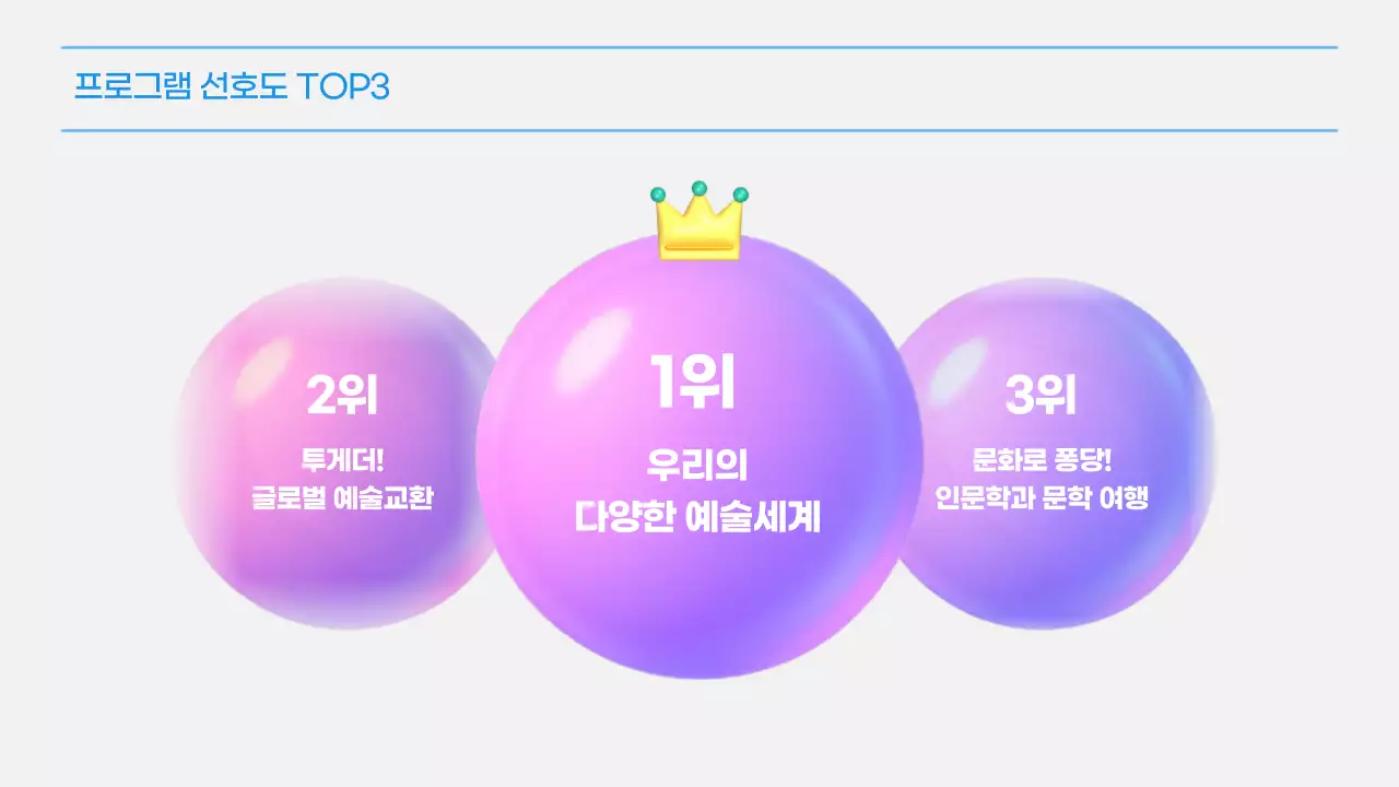 파랑 모던 3D 트렌드 결산보고 보고서