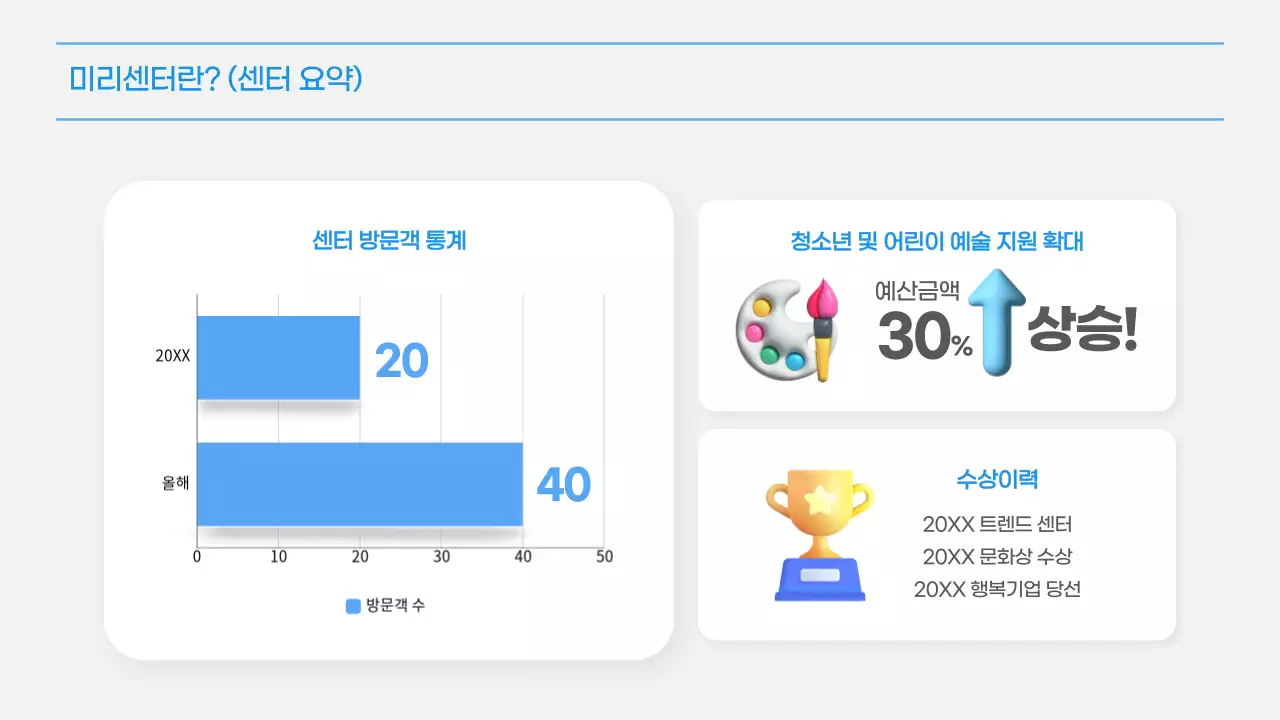 파랑 모던 3D 트렌드 결산보고 보고서