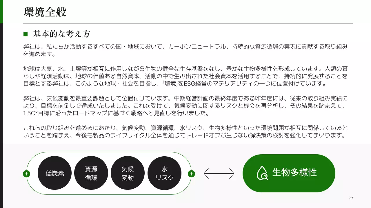 虹色 シンプル 持続可能 報告書 プレゼンテーション
