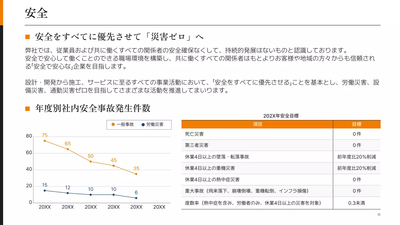 虹色 シンプル 持続可能 報告書 プレゼンテーション