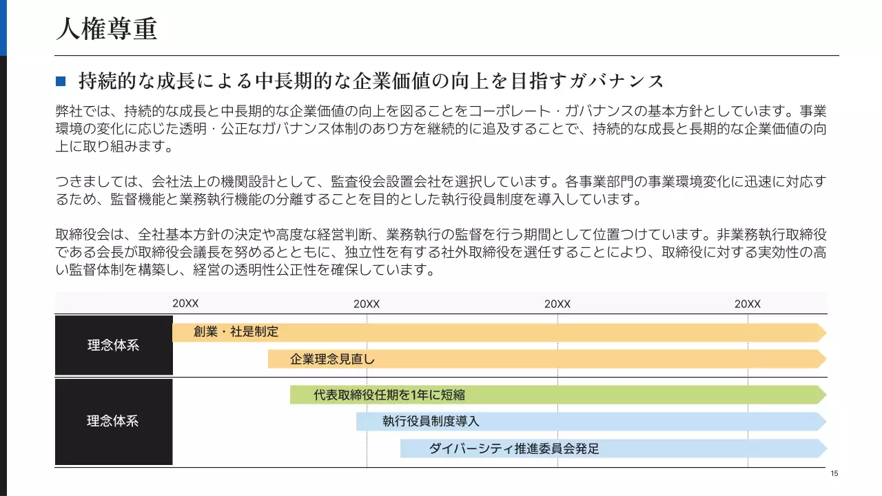 虹色 シンプル 持続可能 報告書 プレゼンテーション