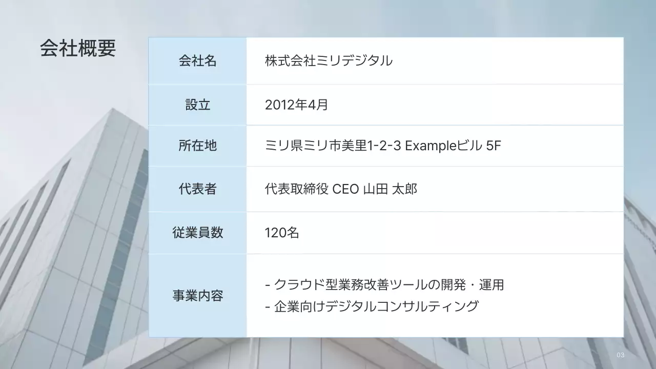 青 シンプル 採用 案内 プレゼンテーション