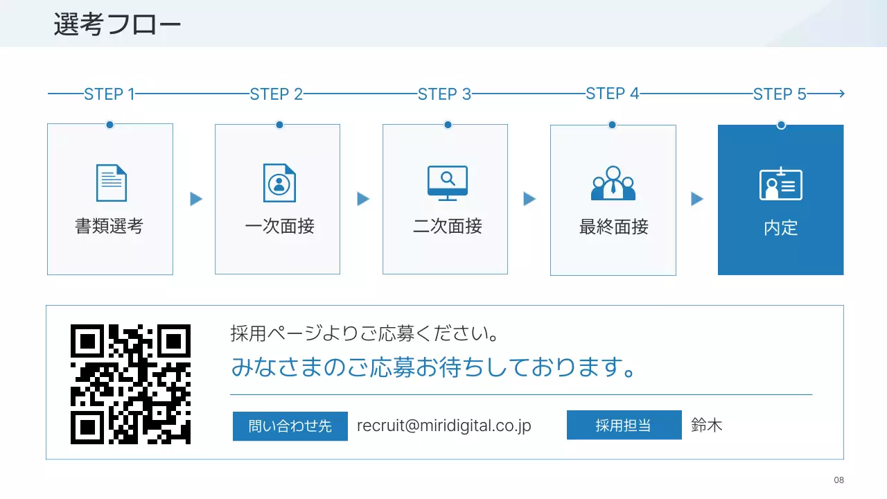 青 シンプル 採用 案内 プレゼンテーション