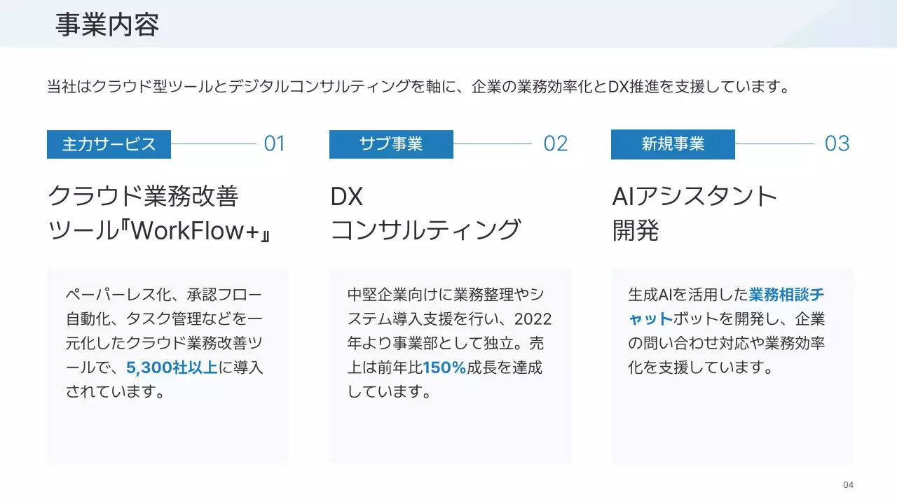青 シンプル 採用 案内 プレゼンテーション