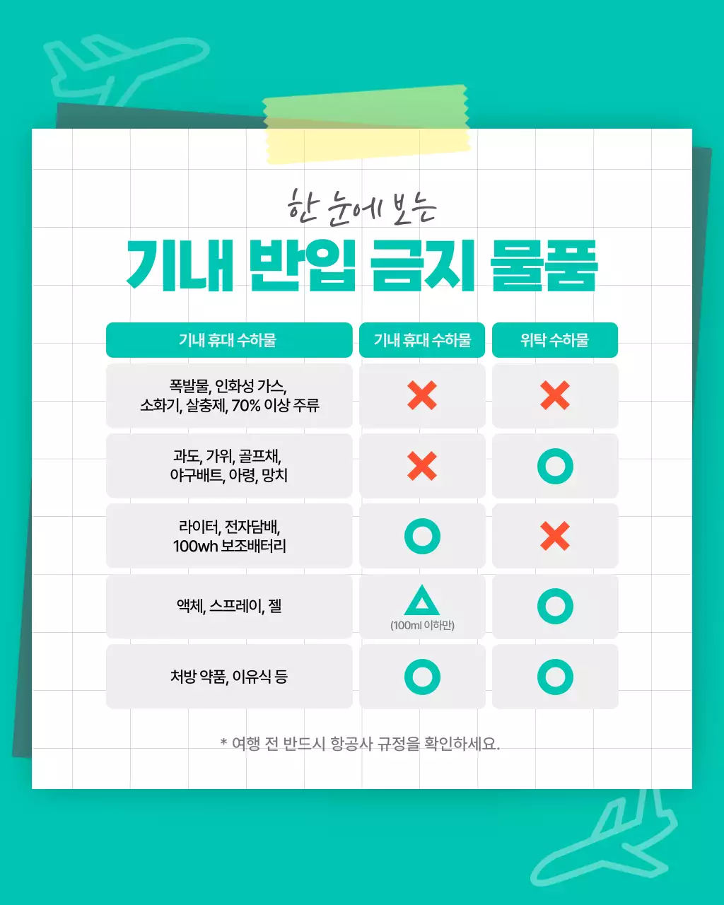 민트 깔끔 항공사 기내 반입 물품 안내