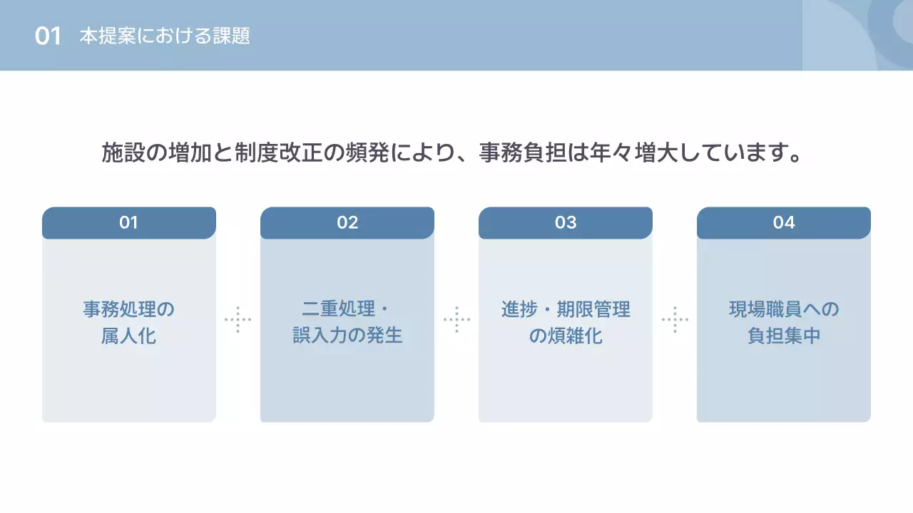 青 シンプル 施設 提案書