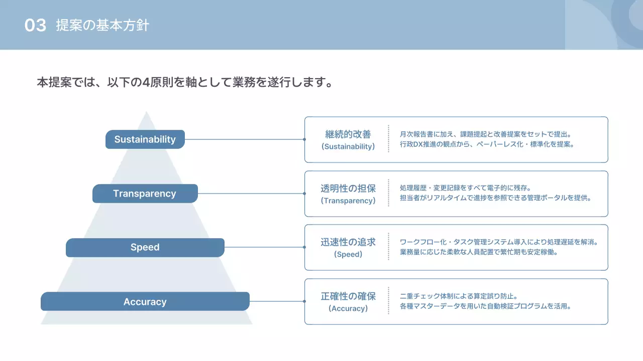 青 シンプル 施設 提案書