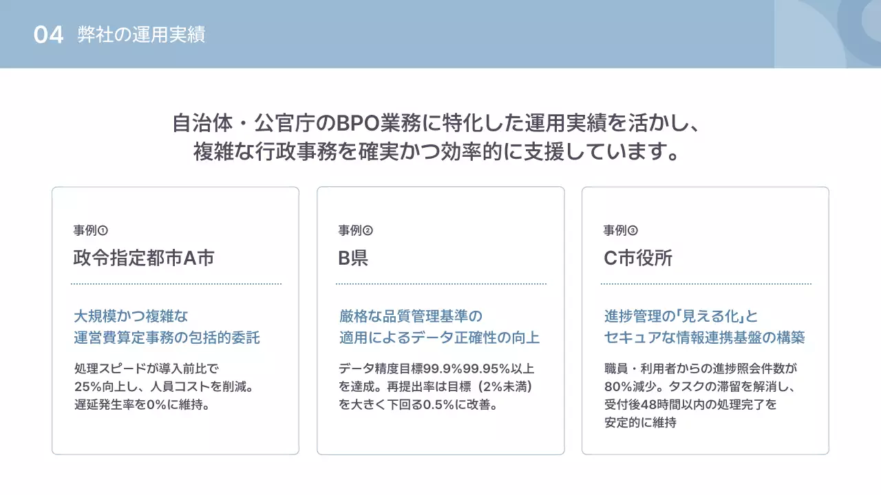 青 シンプル 施設 提案書