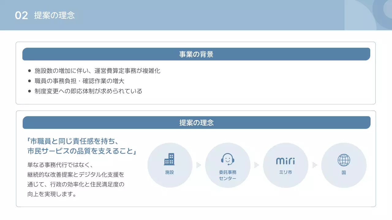 青 シンプル 施設 提案書