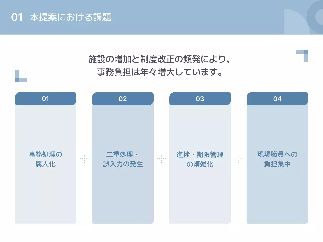 青 シンプル 施設 提案書
