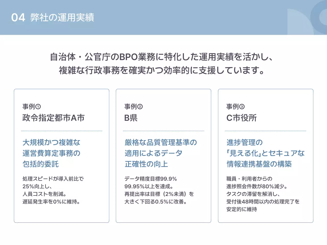 青 シンプル 施設 提案書