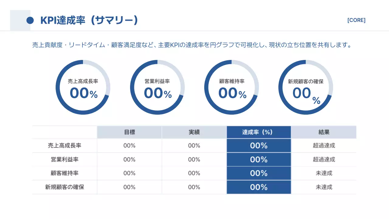 青 シンプル ビジネス 提案書