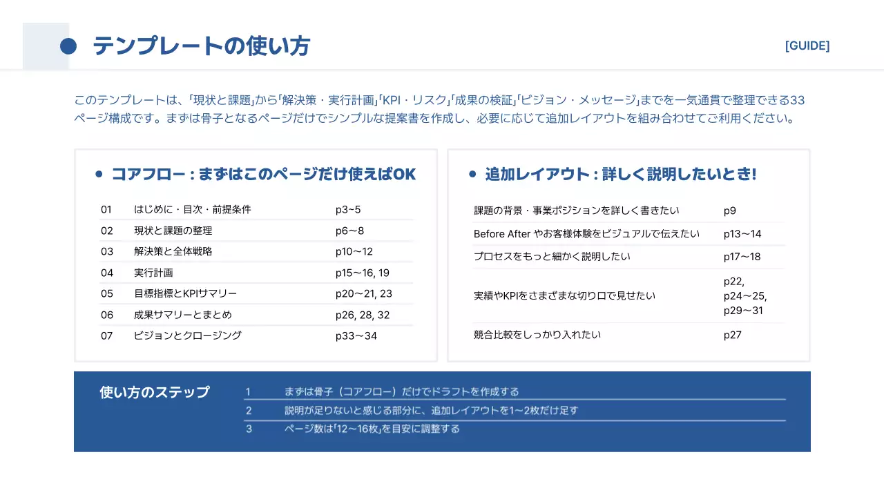 青 シンプル ビジネス 提案書