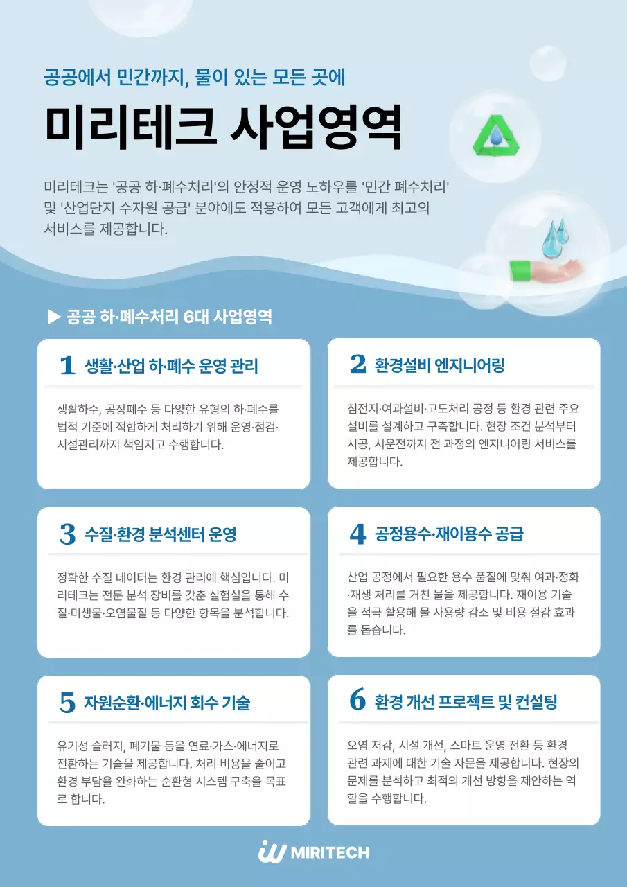 하늘색 모던 환경 사업 홍보