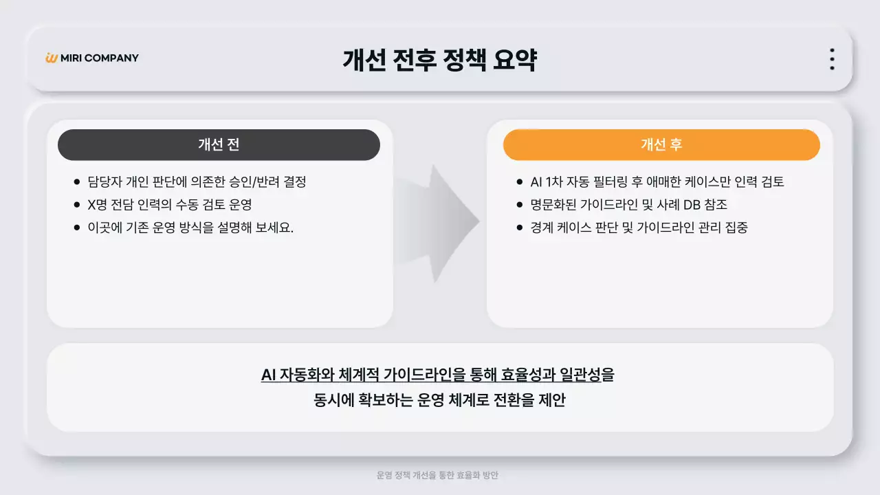 회색 모던 정책 설명
