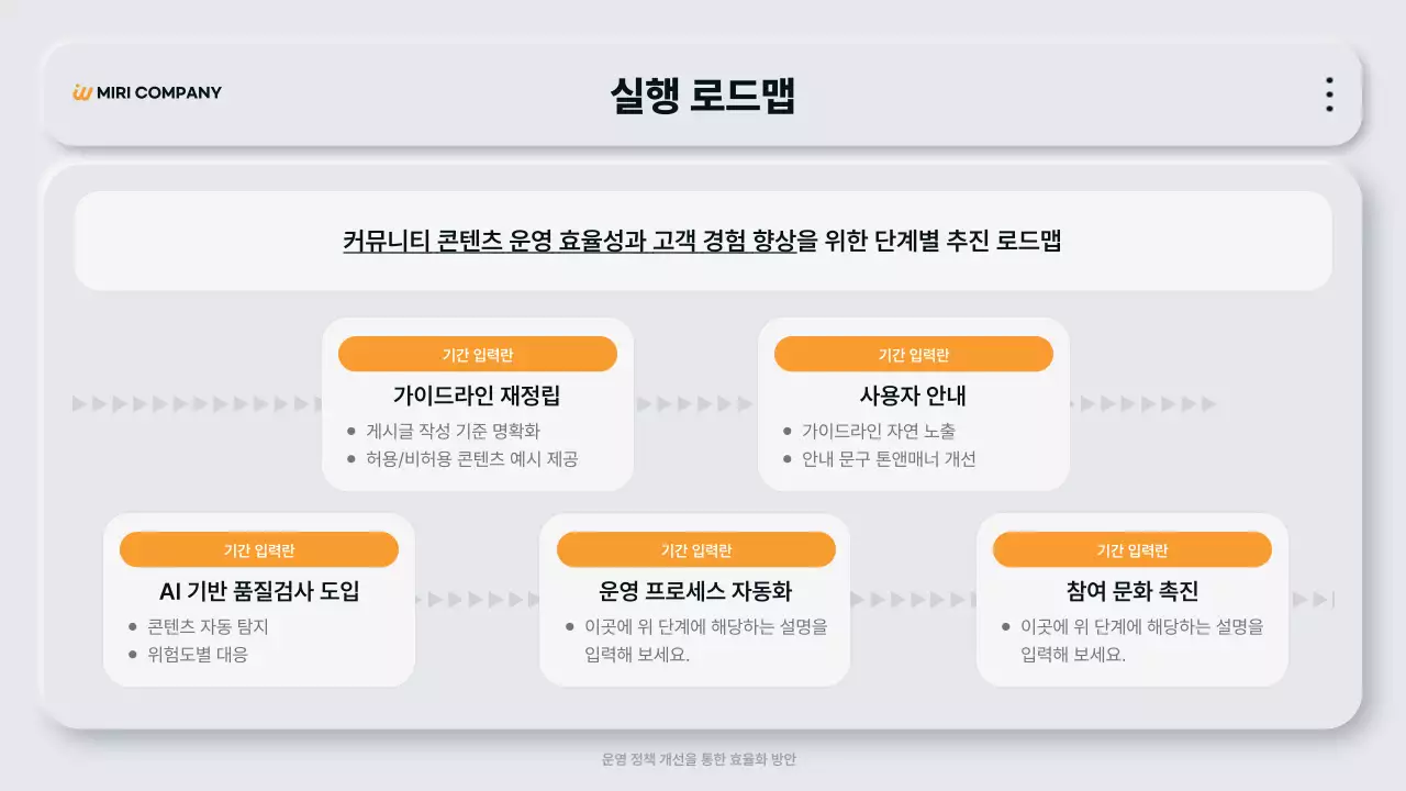 회색 모던 정책 설명