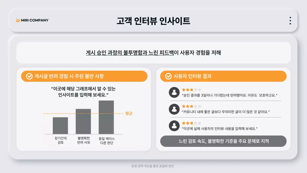 회색 모던 정책 설명