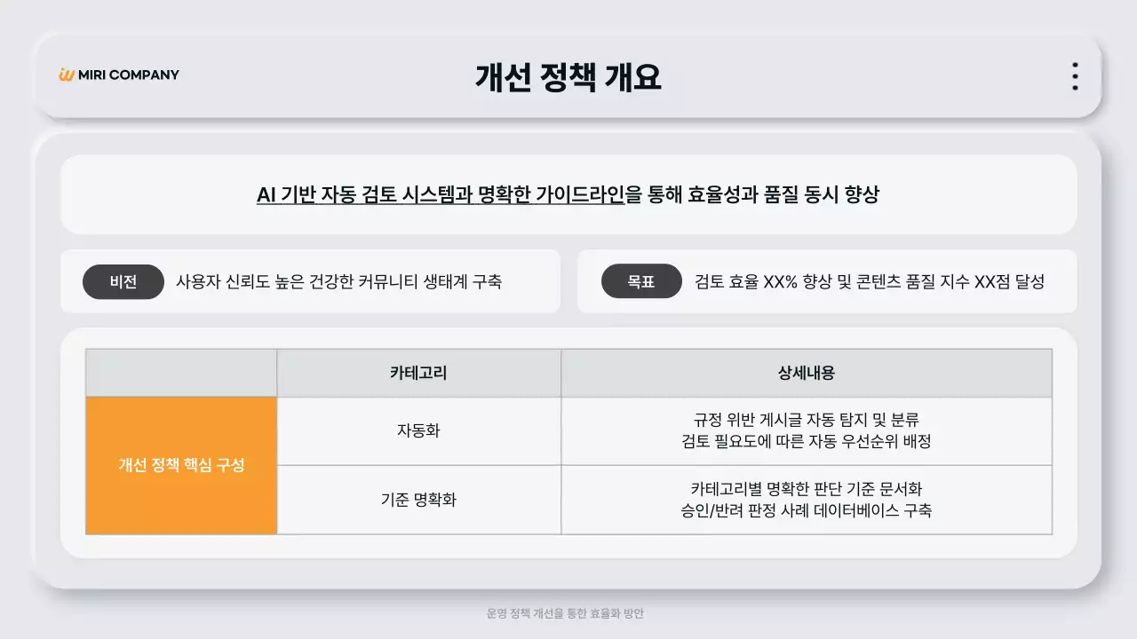 회색 모던 정책 설명