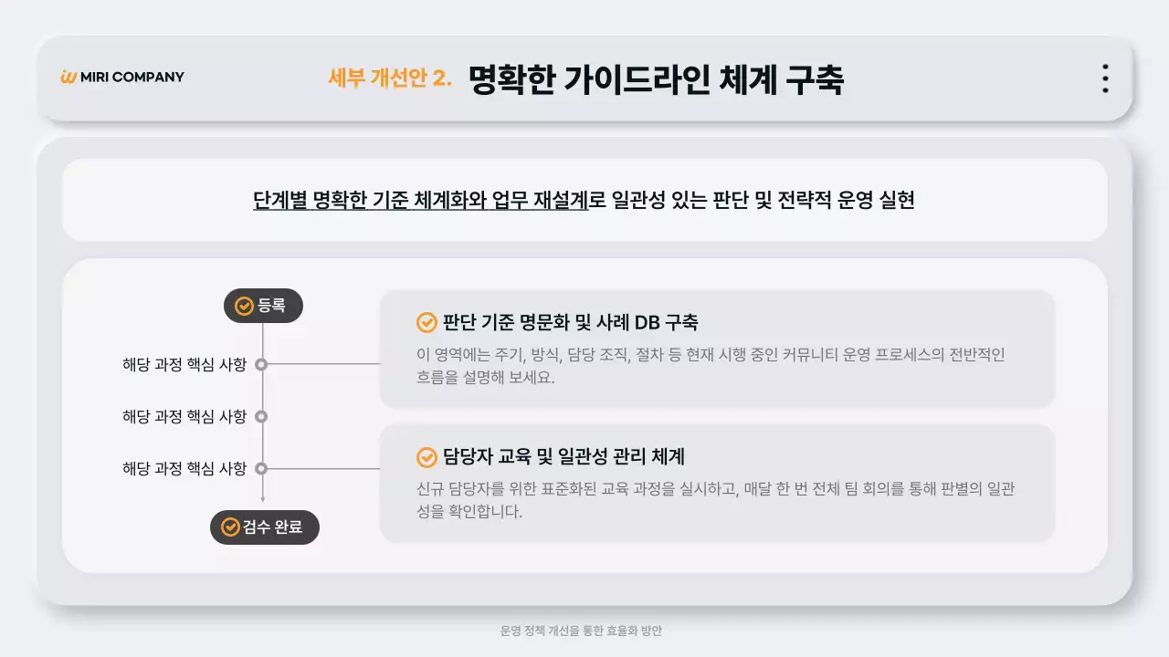 회색 모던 정책 설명