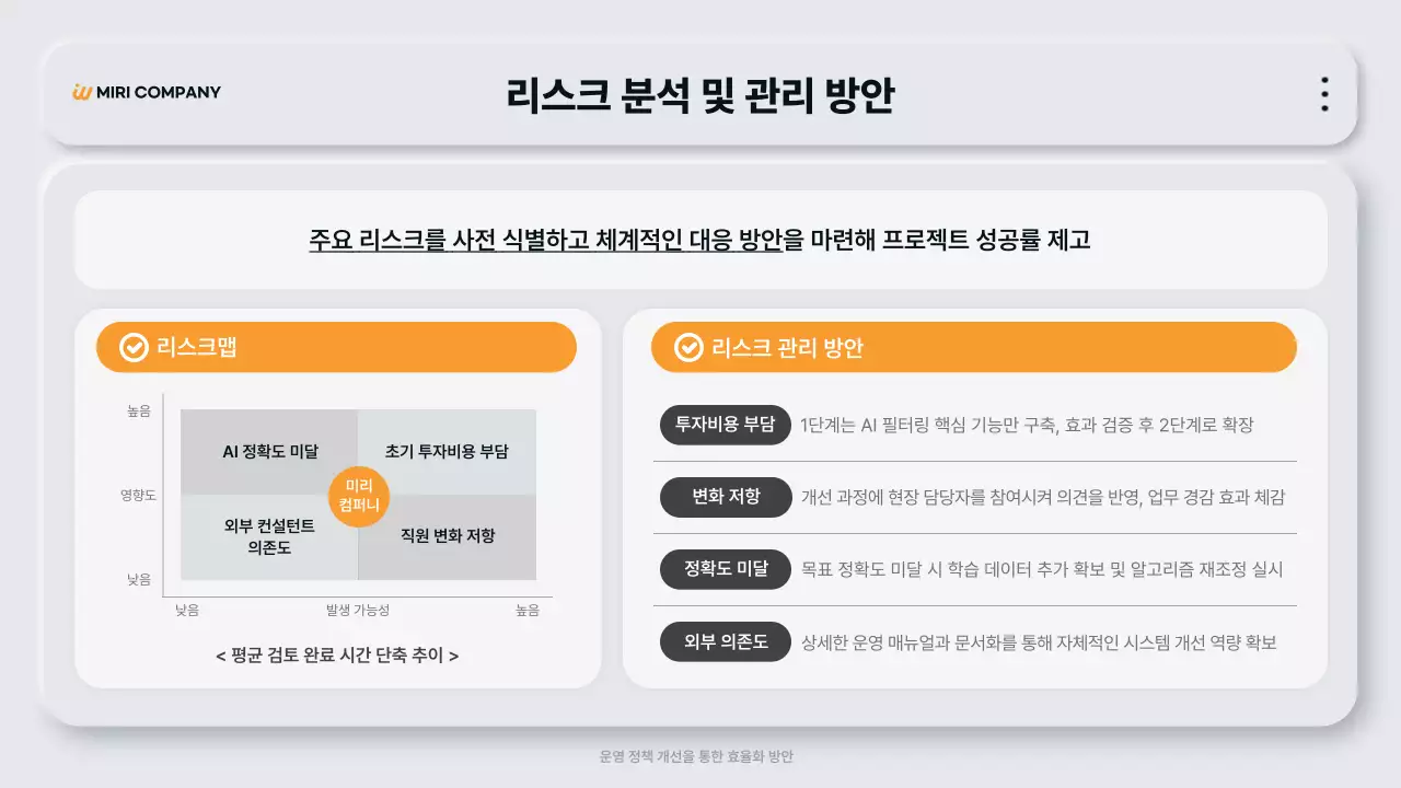 회색 모던 정책 설명