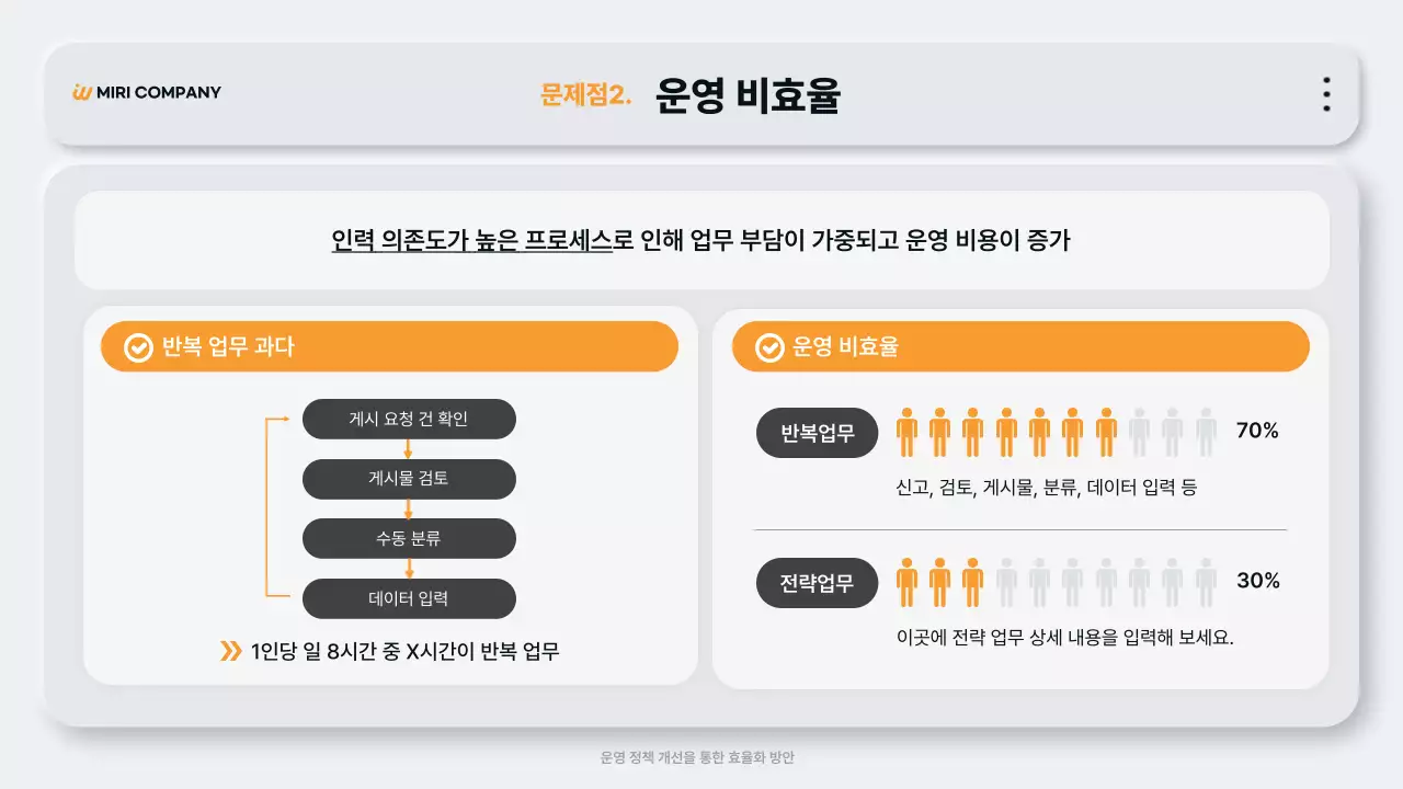 회색 모던 정책 설명