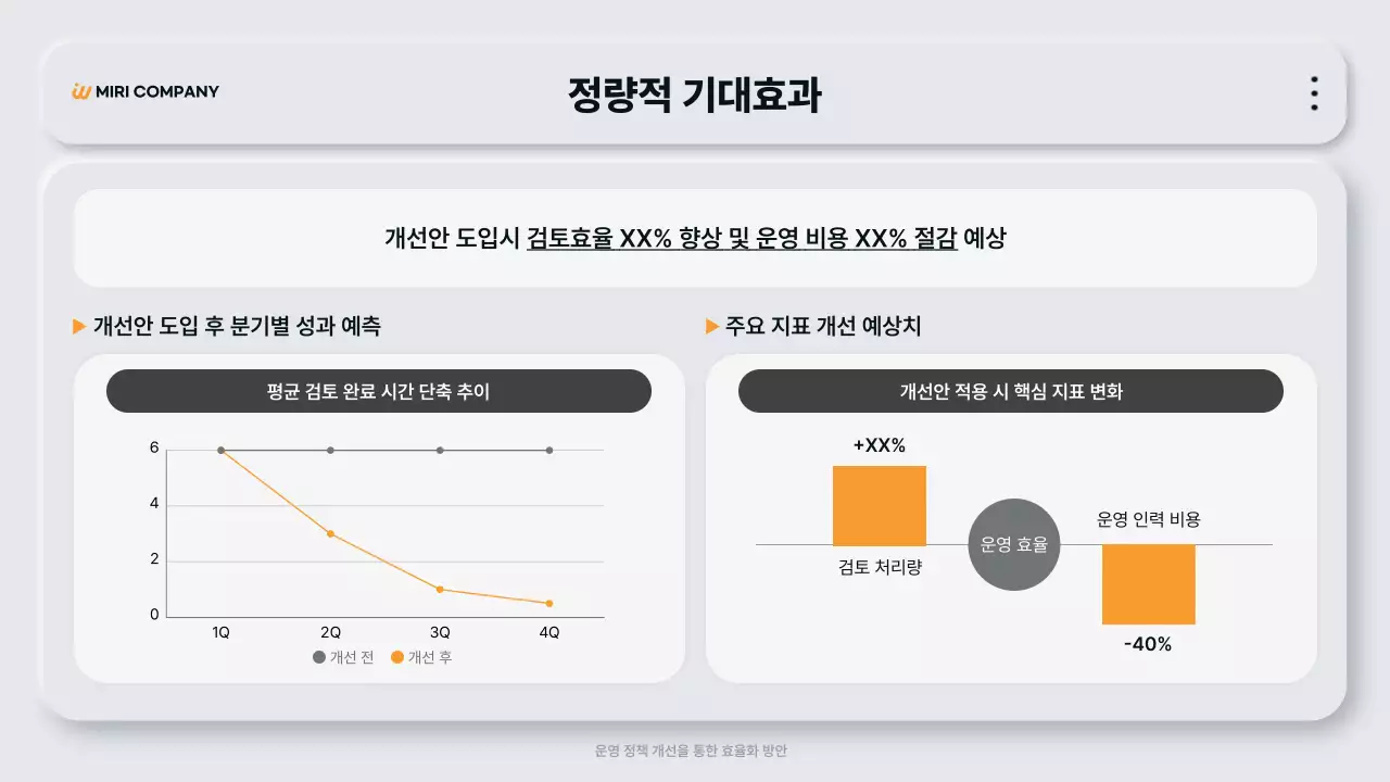 회색 모던 정책 설명